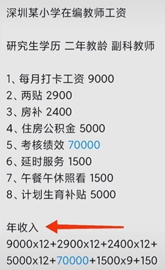 招聘|一份中学教师“招聘”公示引争议,年薪高达60万,老师这么值钱?