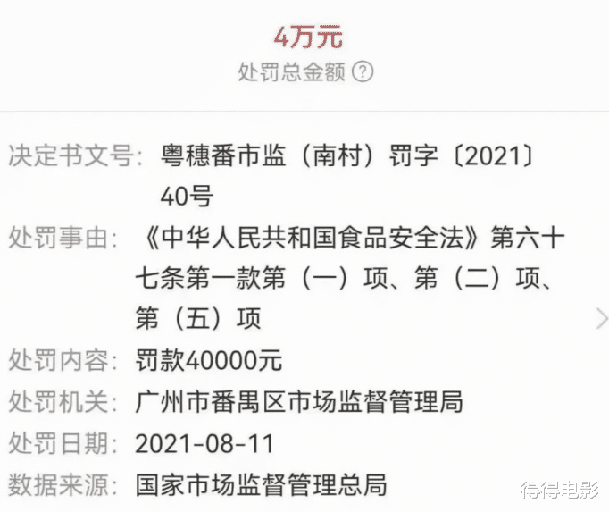 魏无羡|10位被罚款的明星：有人罚2000，有人罚748万，有人一句话就87万