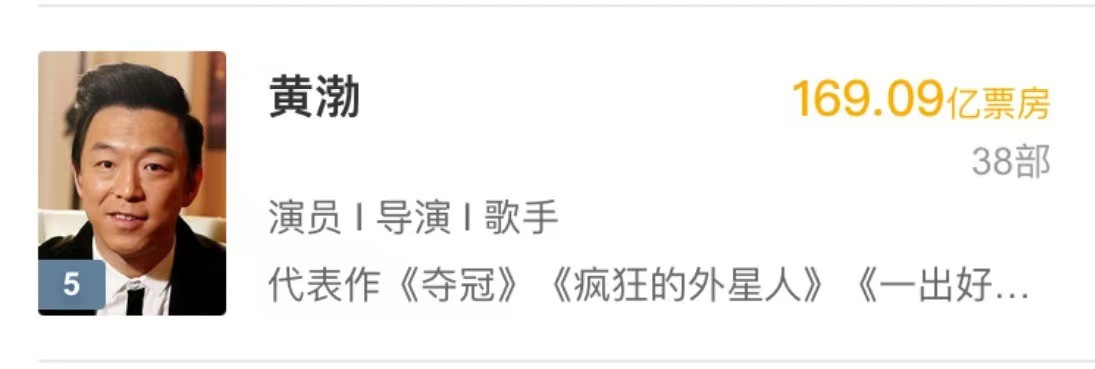 长津湖|《长津湖》票房破55亿！贾玲新片倒计时，感人程度不输《李焕英》