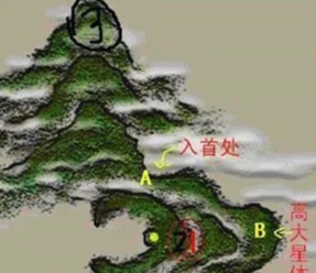 穴位|如何确定穴位与父母山的关系