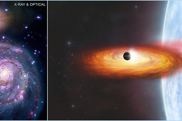 天文学家发现首个银河系外的行星