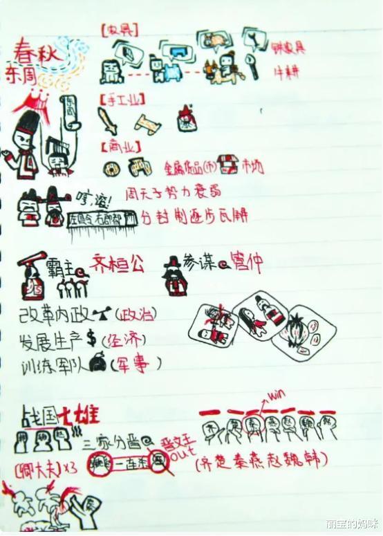 |初一男生凭实力火了，“漫画笔记”精致实用，老师看后也为他点赞