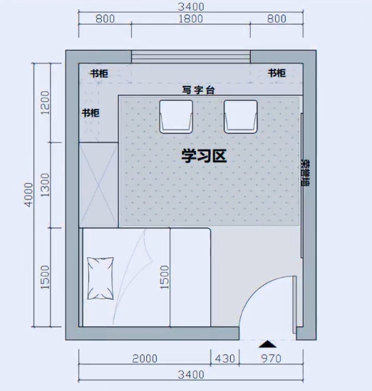 推荐一些卧室布局图！按需设计！