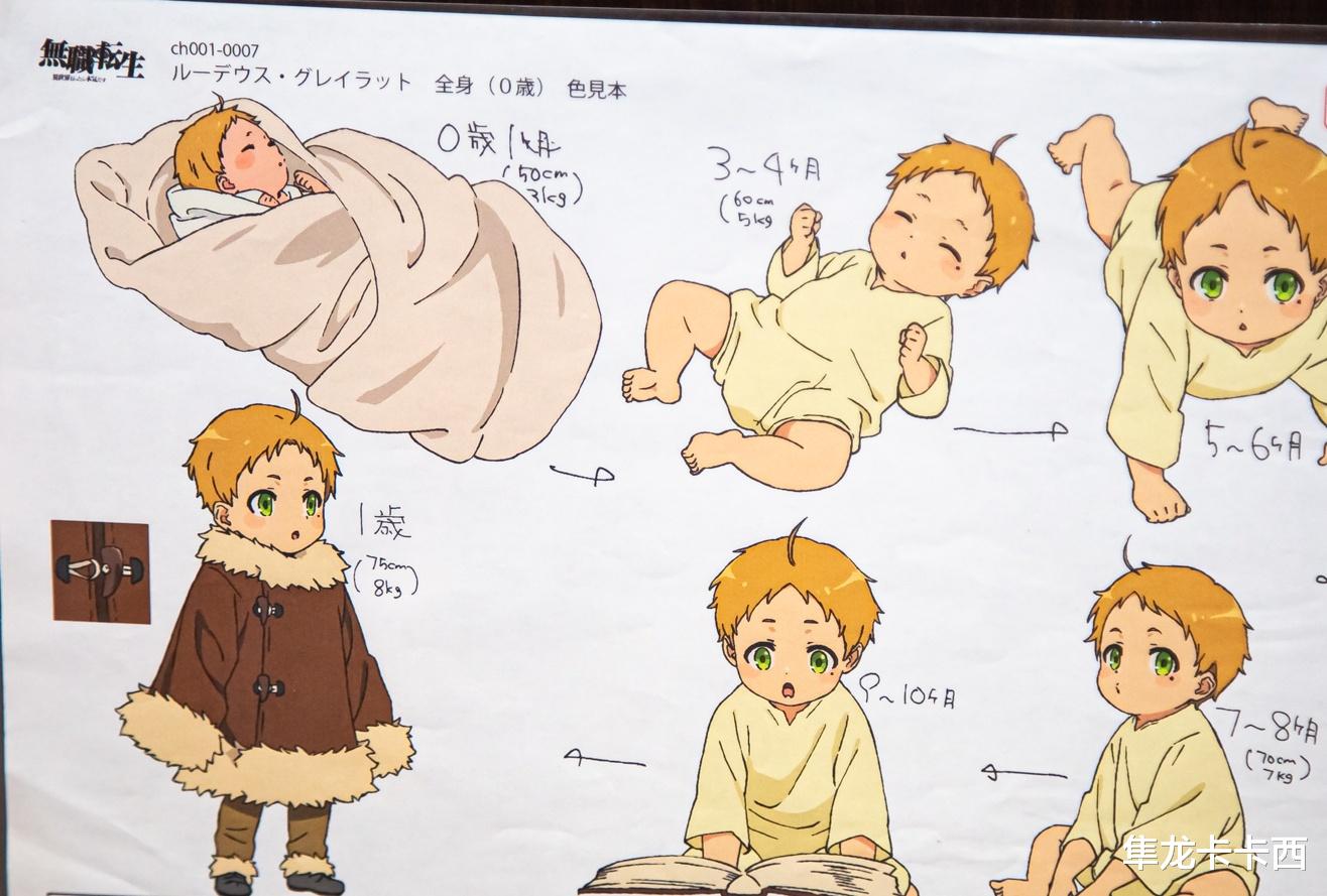 爱丽丝|无职转生动画人设稿揭秘 50岁的萝莉洛琪希和婚纱狂犬爱丽丝