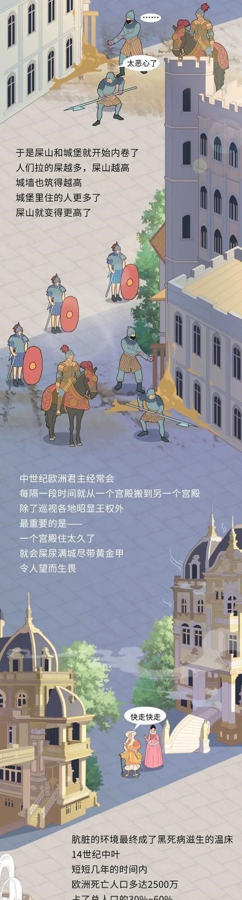 漫画|有味道的科普！欧洲中世纪到底有多脏？一组漫画解析，给我看吐了