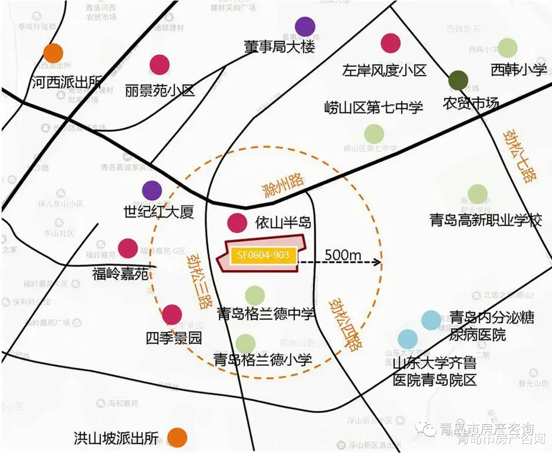黄埔|给我顶住！青岛楼市进入“淡季模式”