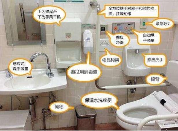 看完日本的厕所设计,才知道什么是人性化