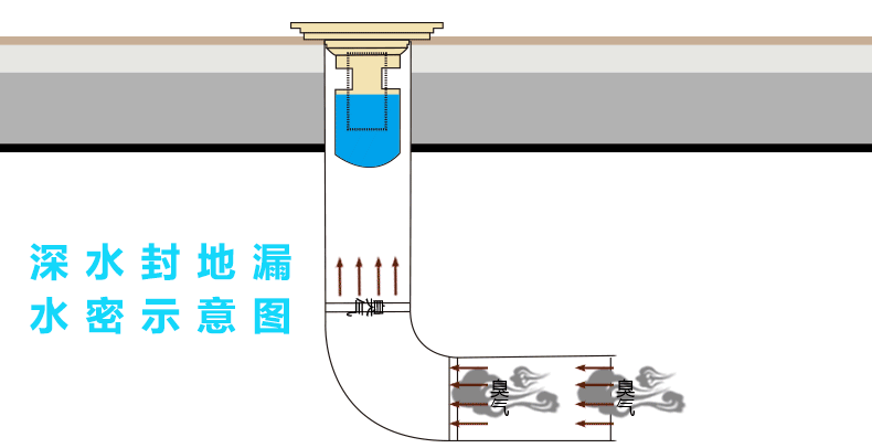 新住家居|这些“反人性”设计的家居用品，终于被我找到解决方法了……