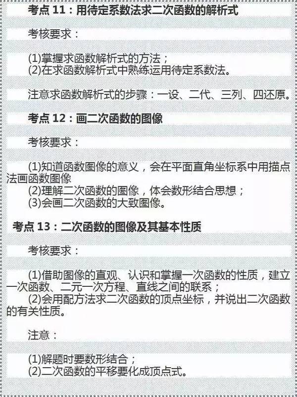初中数学|初中数学：28个期末高频考点，快来过一遍！
