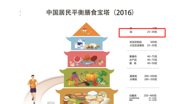 爱红烧肉|给孩子做辅食，调料别乱放，会“偷走”娃的身高，妈妈要记住