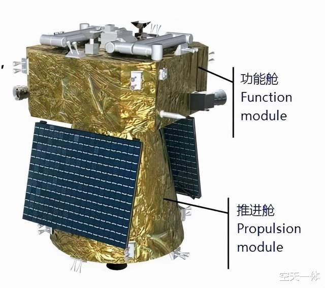 x光 能让东方红一号起死回生？我国发展太空加油卫星，配备灵巧机械臂