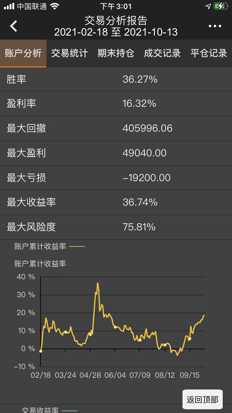 正阳 程序化账户记录和总结第153天