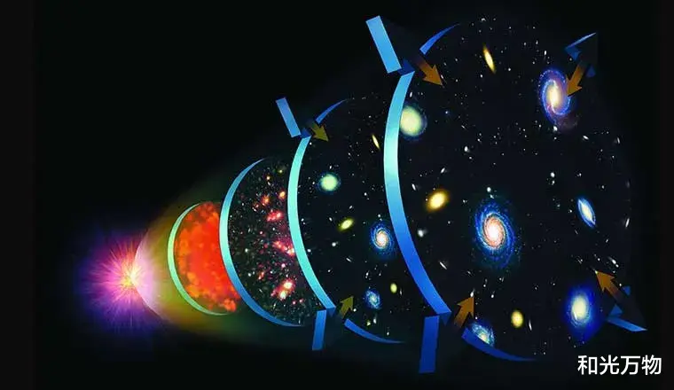 我们生活在多元宇宙中?科学家或有证据,平行宇宙可能存在!