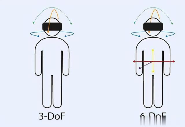 荣耀|华为 VR Glass 6DoF游戏套装 超现实沉浸感 打开元宇宙大门