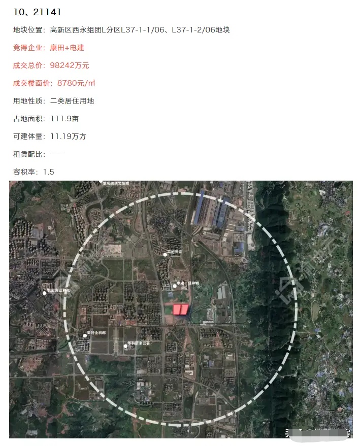 重庆|聚焦重庆第三次土拍，大学城楼面价是如何从13000跌到如今的9900？