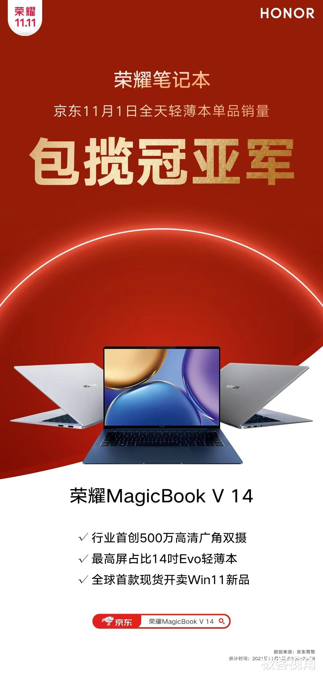 Windows|荣耀笔记本双11再创佳绩，荣耀MagicBook V 14树起高端旗舰新标杆