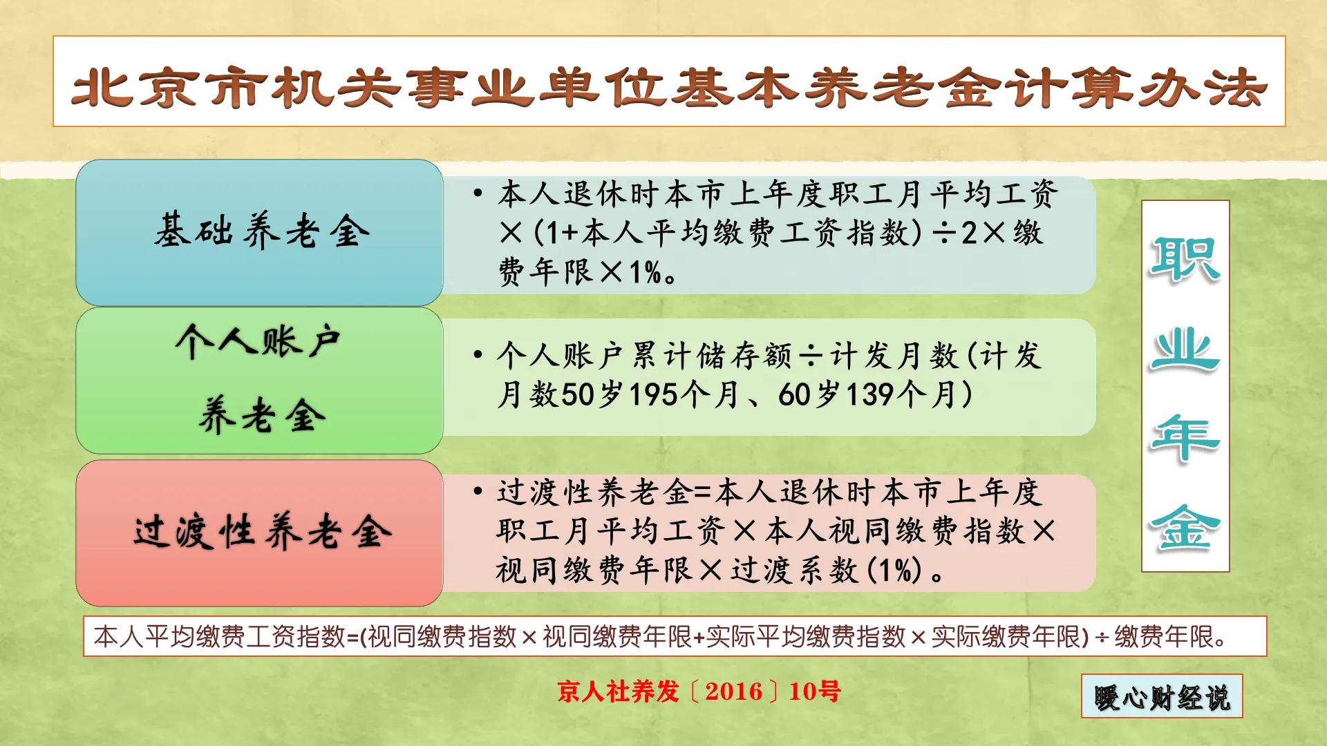 职业年金|职业年金只能领139个月吗？与养老金相比，有哪些区别呢？