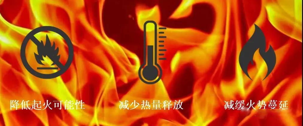 三聚氰胺|一文快速了解阻燃剂的分类！