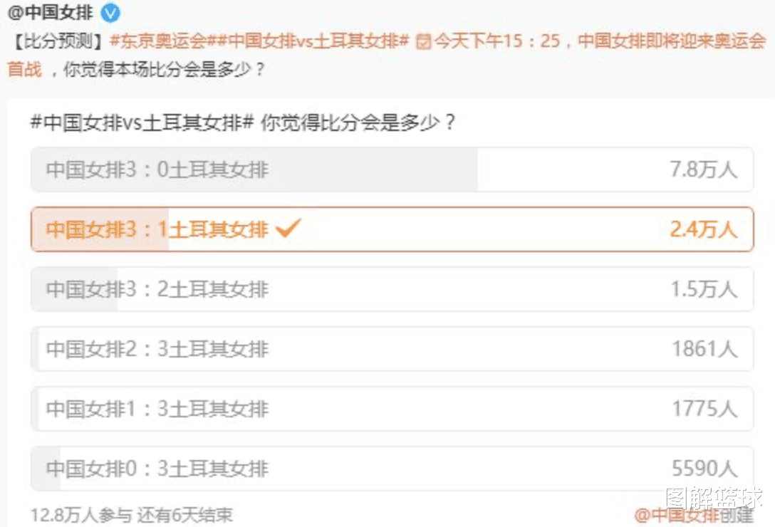 女排|女排创37年以来最惨开门黑, 郎平赛后批评全队,并点名两人打得不好