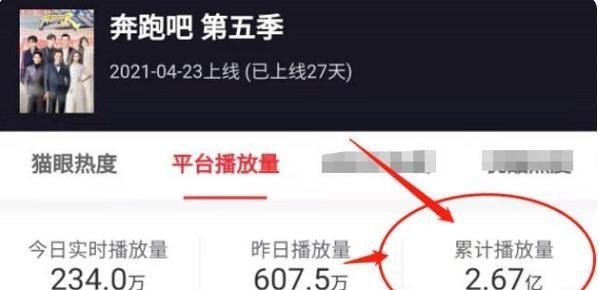 杨幂|《挑7》《往5》《跑9》三大IP综艺撞档，播放量评分差距明显
