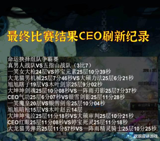 地下城与勇士|DNF：命运抉择竞速赛完美收官！新纪录被打破，念帝或成永远的神