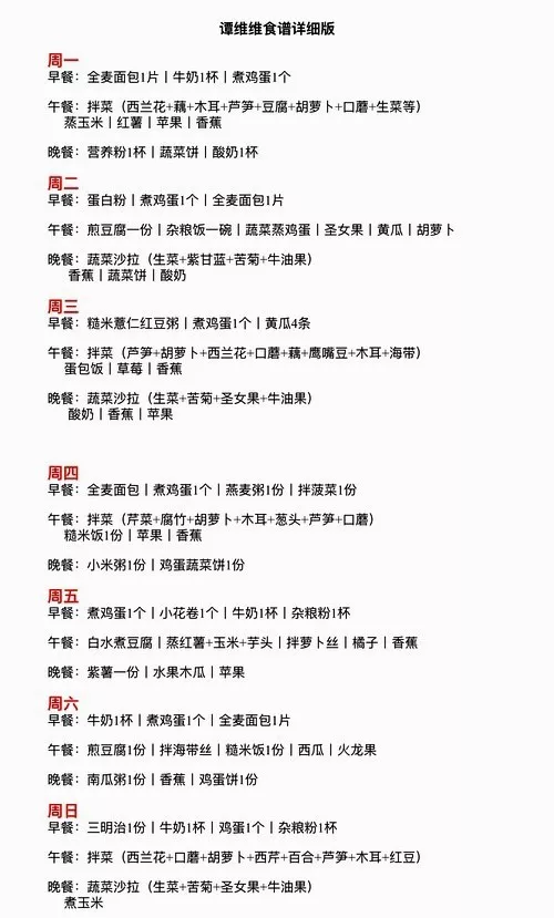 大种健康|瘦身大餐，快快收藏！
