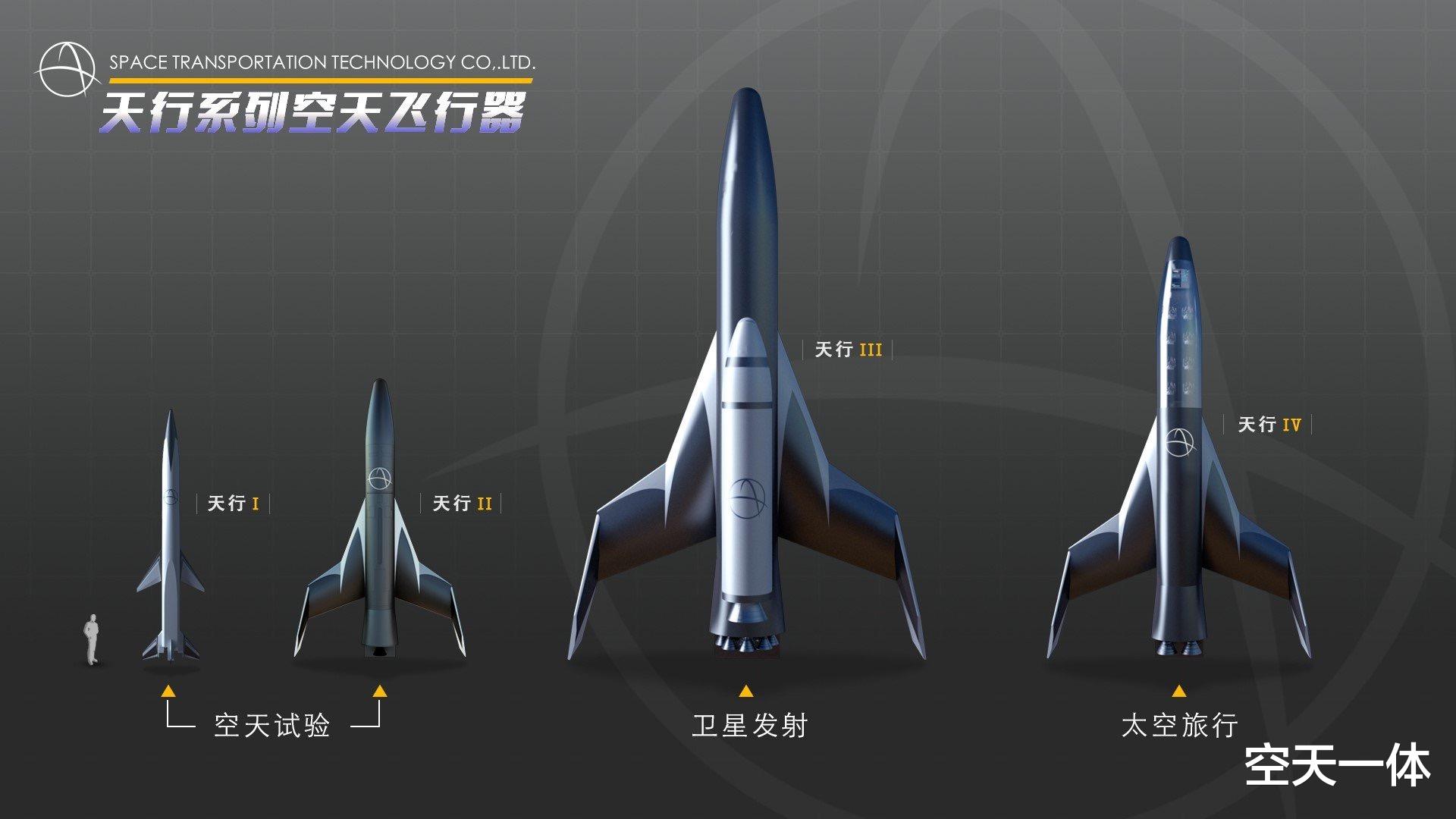 伊隆·马斯克|比马斯克“星舰”更大胆，“天行”商业高超音速飞行器第4次发射