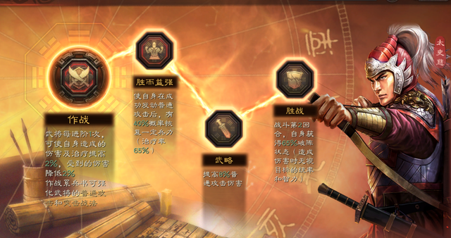 手机游戏|三国志战略版科技队三势阵颜良搭配战法，平民队打出高伤害