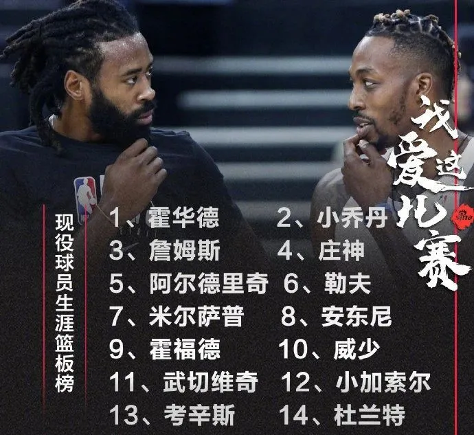 篮网队 5换2大交易达成！14个全明星了！