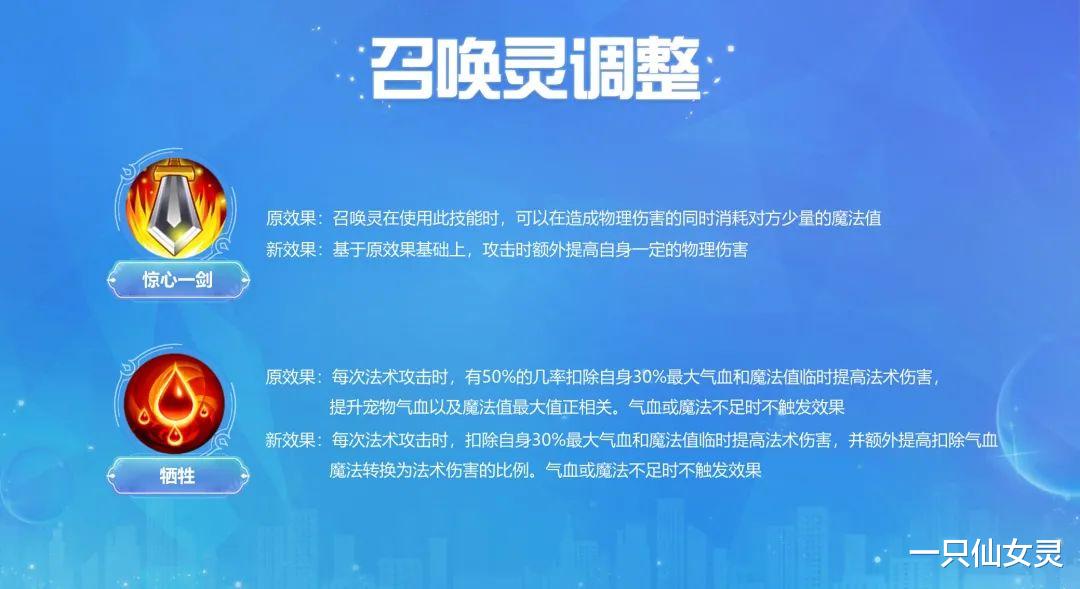 法术|梦幻西游手游：信息量爆炸？新版本联动葫芦娃，还有全门派调整！