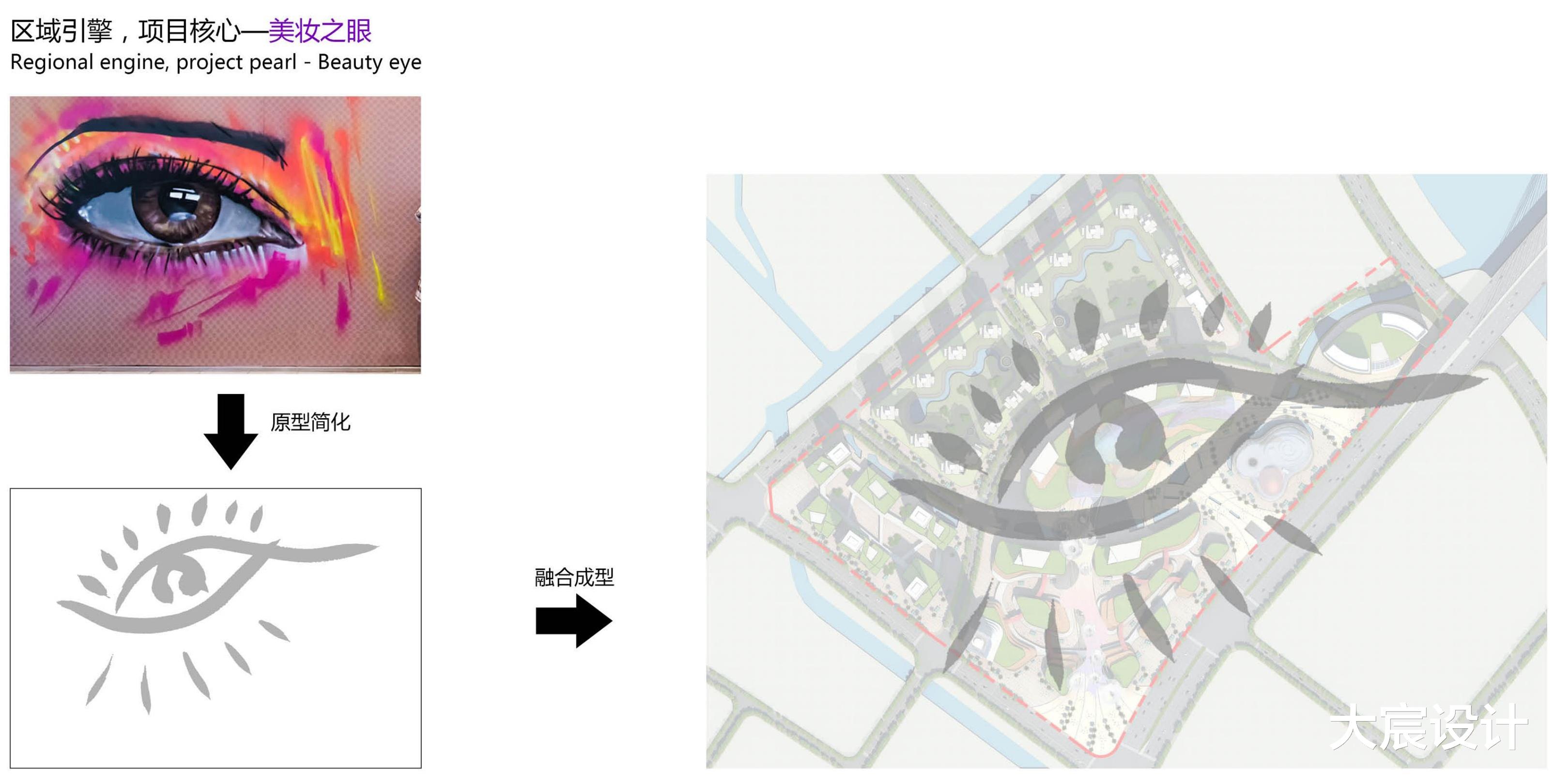 衬衫|大宸设计：商业综合体设计·四会怡发美妆城