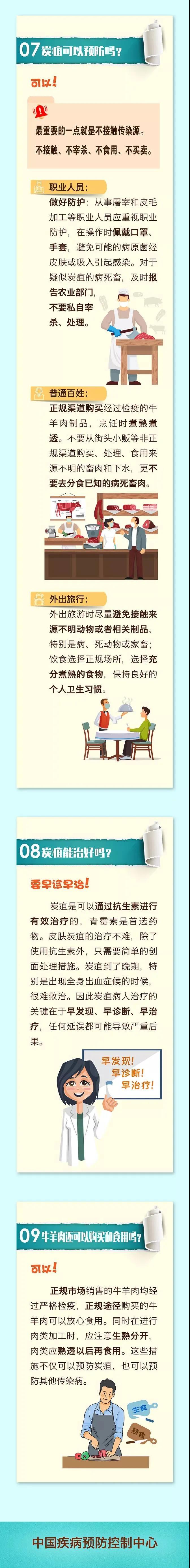 小旅|山东发现2例炭疽确诊,一名14岁学生死亡!