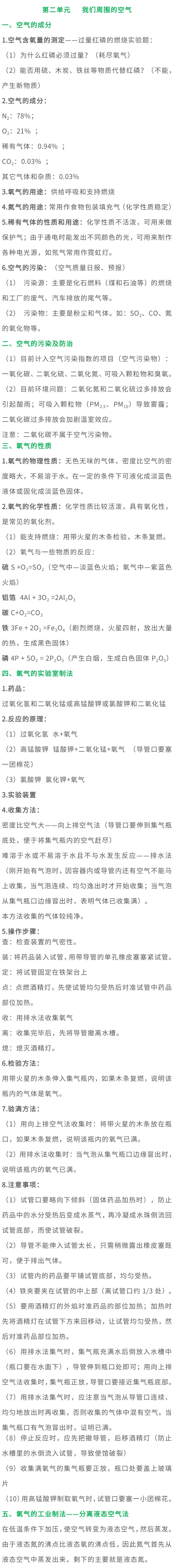 考试|九年级化学：上册常考知识点总结！复习必看！