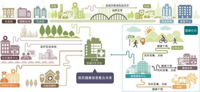 阿里巴巴 又一“暴利”行业诞生，多位首富宣布入局，未来发展可超阿里巴巴