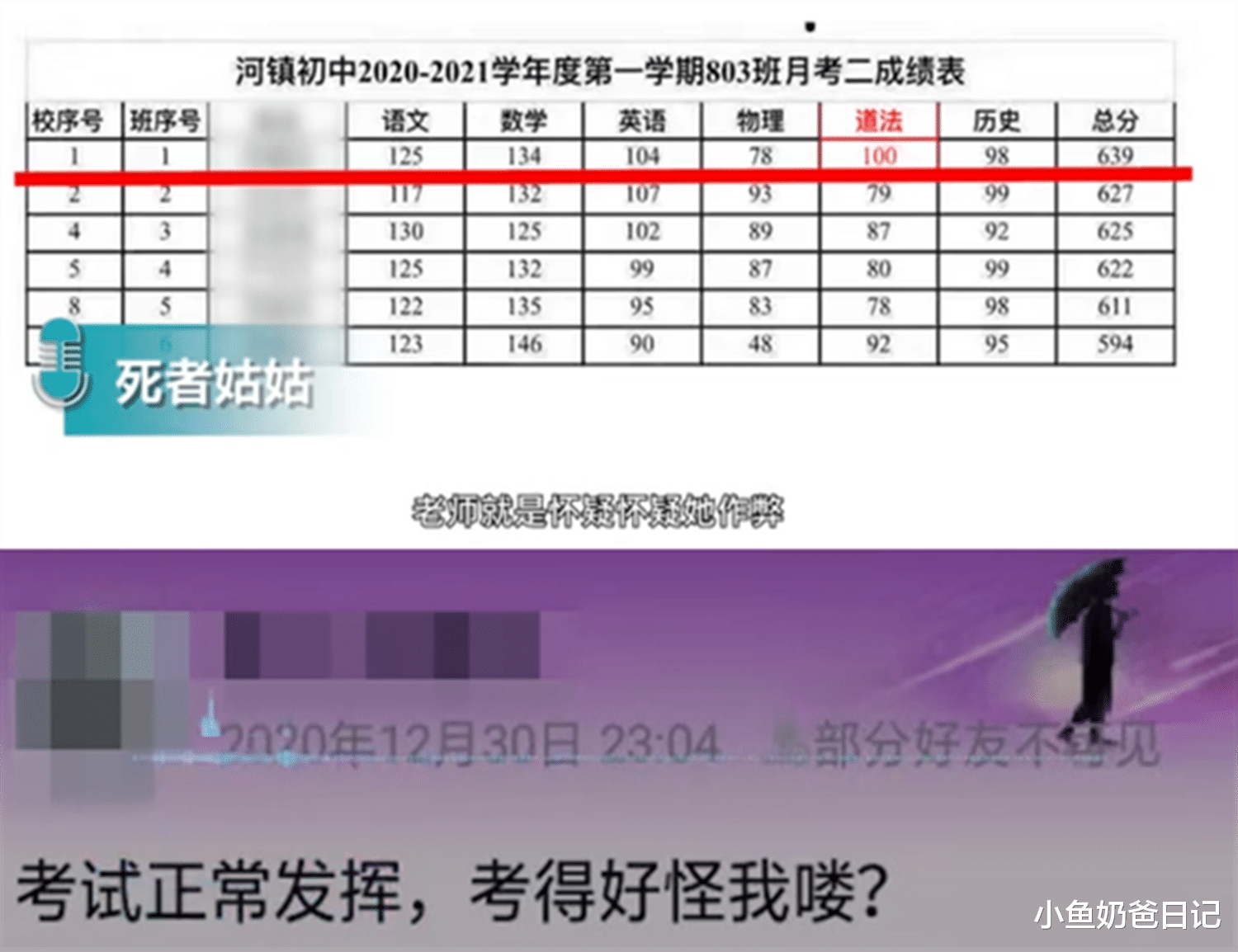 小鱼奶爸日记|老师怀疑孩子作弊，试卷没给成绩，父母的处理方式睿智又温暖