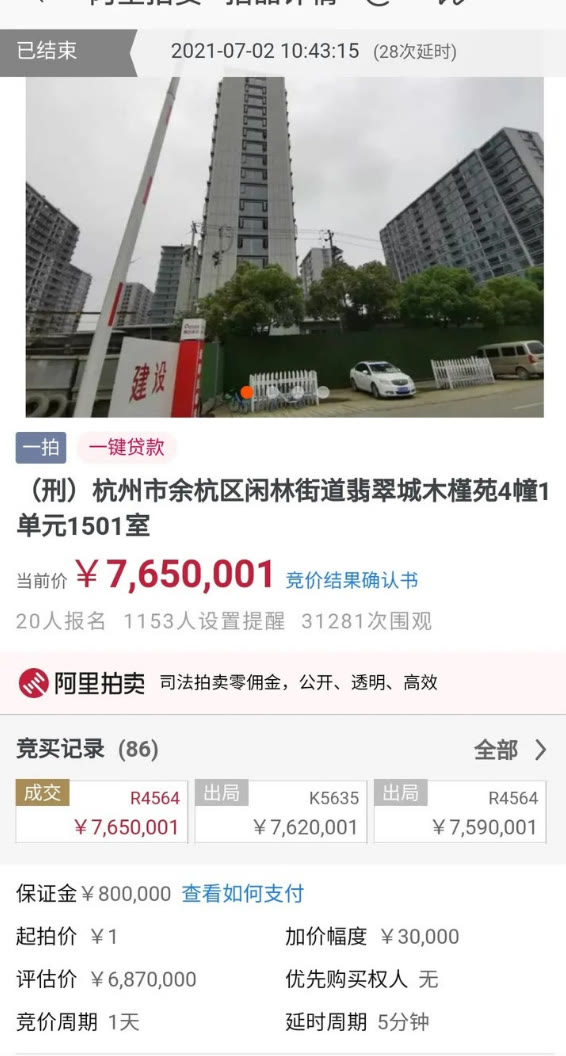 法拍房|房子还未交付，就沦落成法拍房，而且起拍价为1元，致20人疯抢