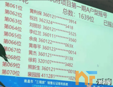 二手房|【最全】中签率低至11.21%！中粮建发祥云悦府首期摇号结果出炉！你中了吗？