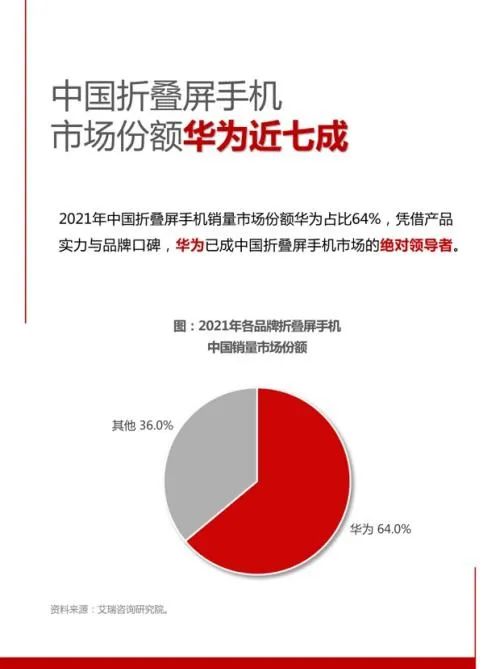 三星|华为“最美折叠屏”发布：颜值绝了！男女通吃！