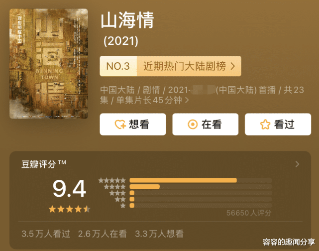 人物设定|接档《山海情》的剧出现了，主演全员演技派，又一部口碑剧诞生