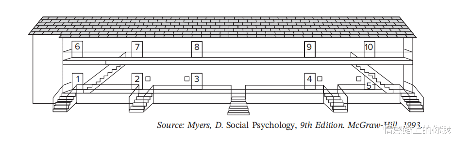 |为什么我劝你别搞办公室恋情