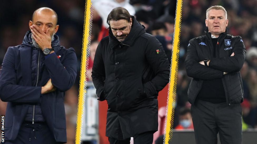 刘华体会讲体育课|深度分析英超主帅下课潮：35天5人被解雇，球迷回归成罪魁祸首？