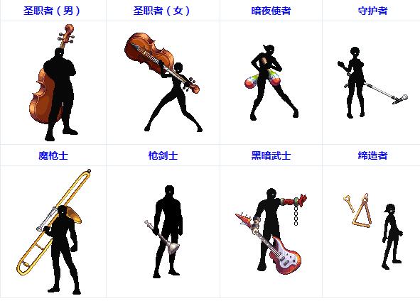 DNF：全職業3覺武器裝扮一覽，以樂器為模型，部分職業外觀搞笑-圖3
