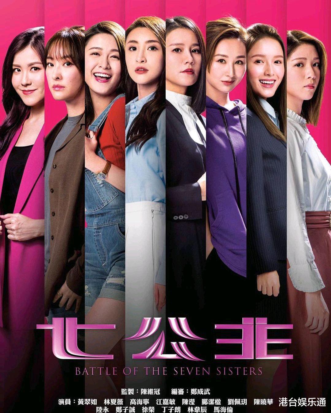 TVB|TVB黄金档收视低迷，将推《换命真相》、《星空下的仁医》救场？