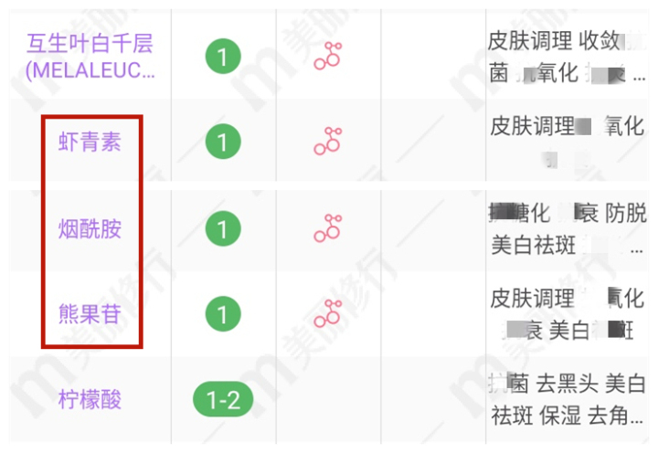 种草的小小苏|超市7款便宜又好用的护肤品，店员一般不会告诉你，建议保存下来