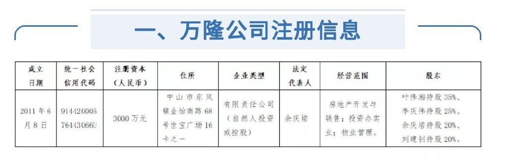 中山|中山东凤这栋烂尾楼破产重新招商？开发商被多次爆黑史！