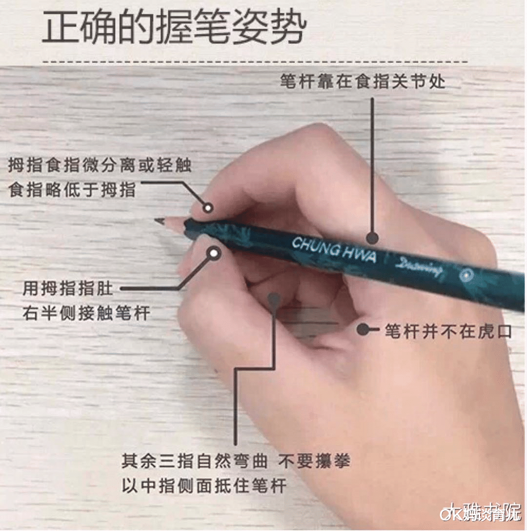 OK妈谈育儿|纠正娃的握笔姿势太难了，一开始就要弄对它！