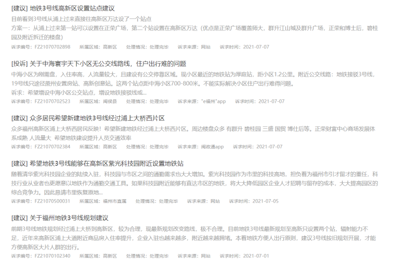 福州|那个被遗忘的板块，值不值得等待！