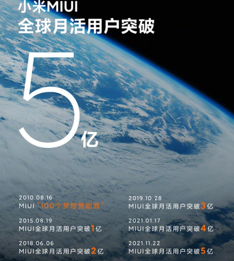 华为鸿蒙系统|华为鸿蒙半年，就走完了苹果、谷歌5年，小米9年的路？