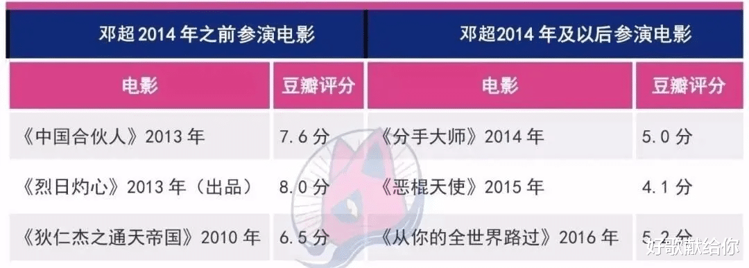 陈赫|陈赫的“清醒”，撕开了多少综艺明星的“遮羞布”？