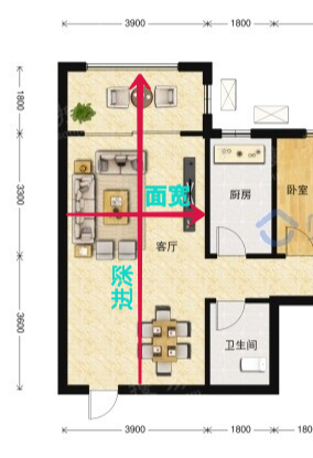 新住家居|挑选房子,不能选的7种户型!